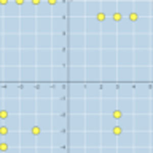Meet your Posher, Anonymous